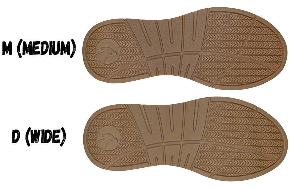 Comparison of medium and wide outsoles for BILLY Comfort Mocs, suitable for conditions like diabetes, bunions, and plantar fasciitis.